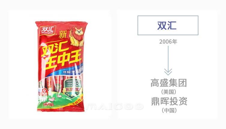 被外资收购的品牌,被外资收购国民品牌