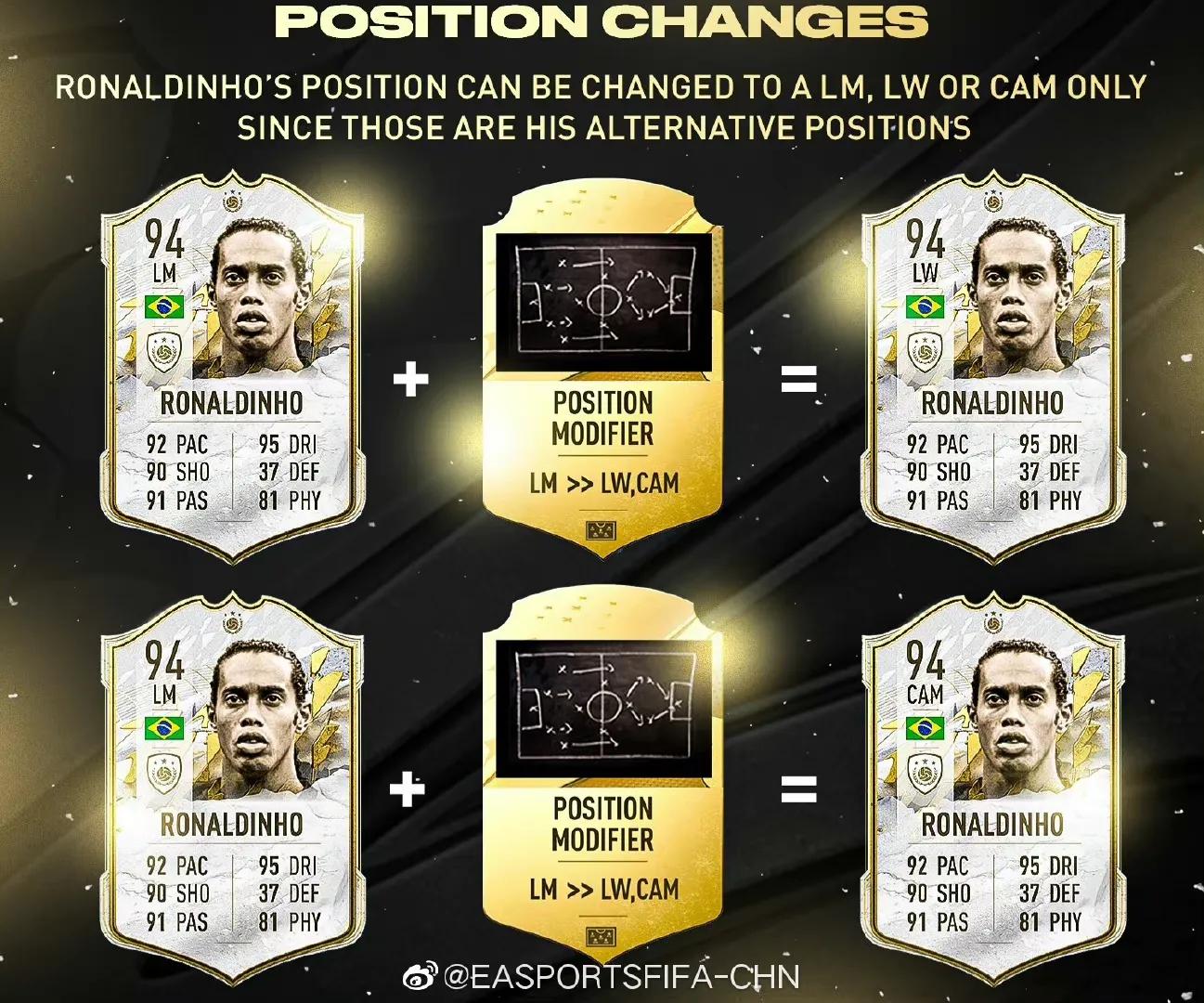 从fifa1到fifa23足球游戏进化史,fifa21最真实的足球游戏