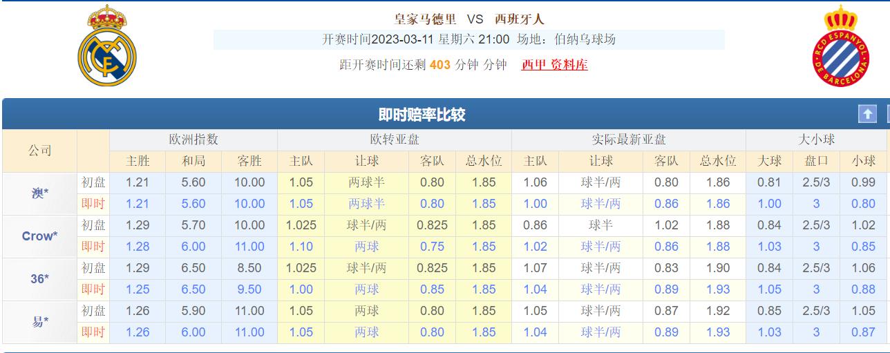 今日足球竞彩6串1推荐实单,2.26早场足球竞彩推荐