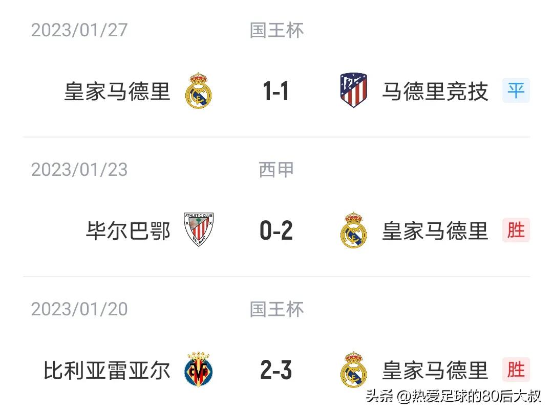 皇马在欧冠决赛4-1击败马德里竞技,世俱杯半决赛对阵开罗国民vs皇马