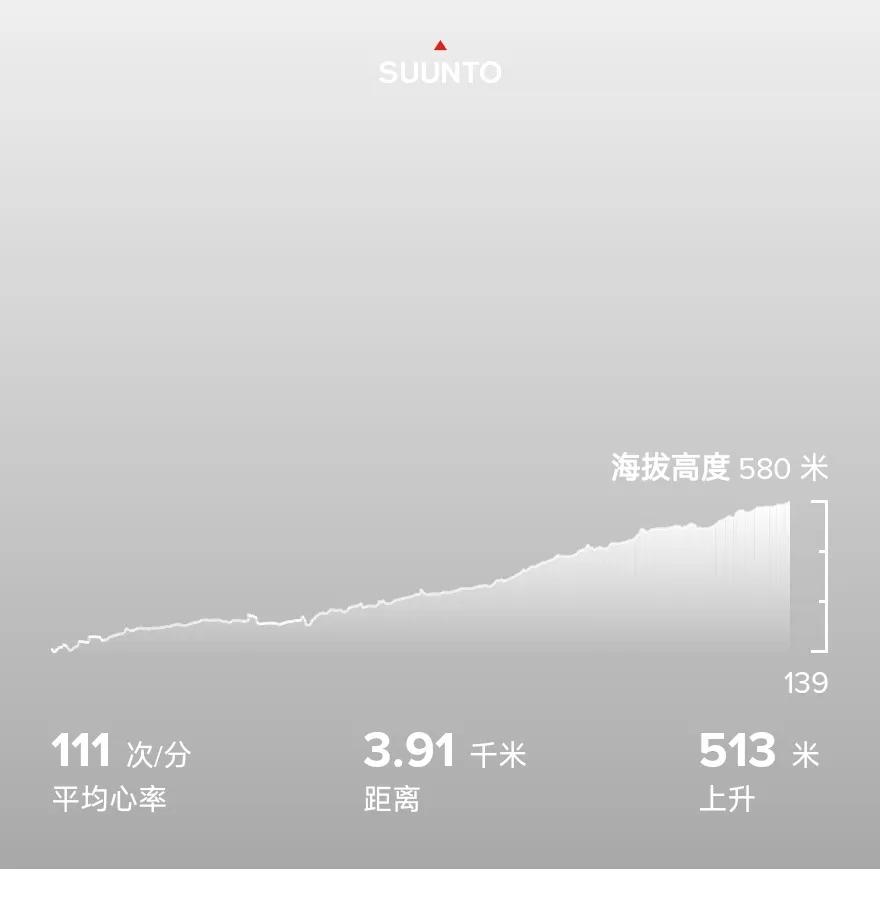 鍖椾含棣欏北鍗佸ぇ鏅偣鍥剧墖,鍖椾含棣欏北鍏洯鏅偣