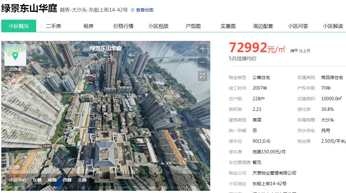 那些年我们错过的机会,那些年我们一起错过的房子厦门