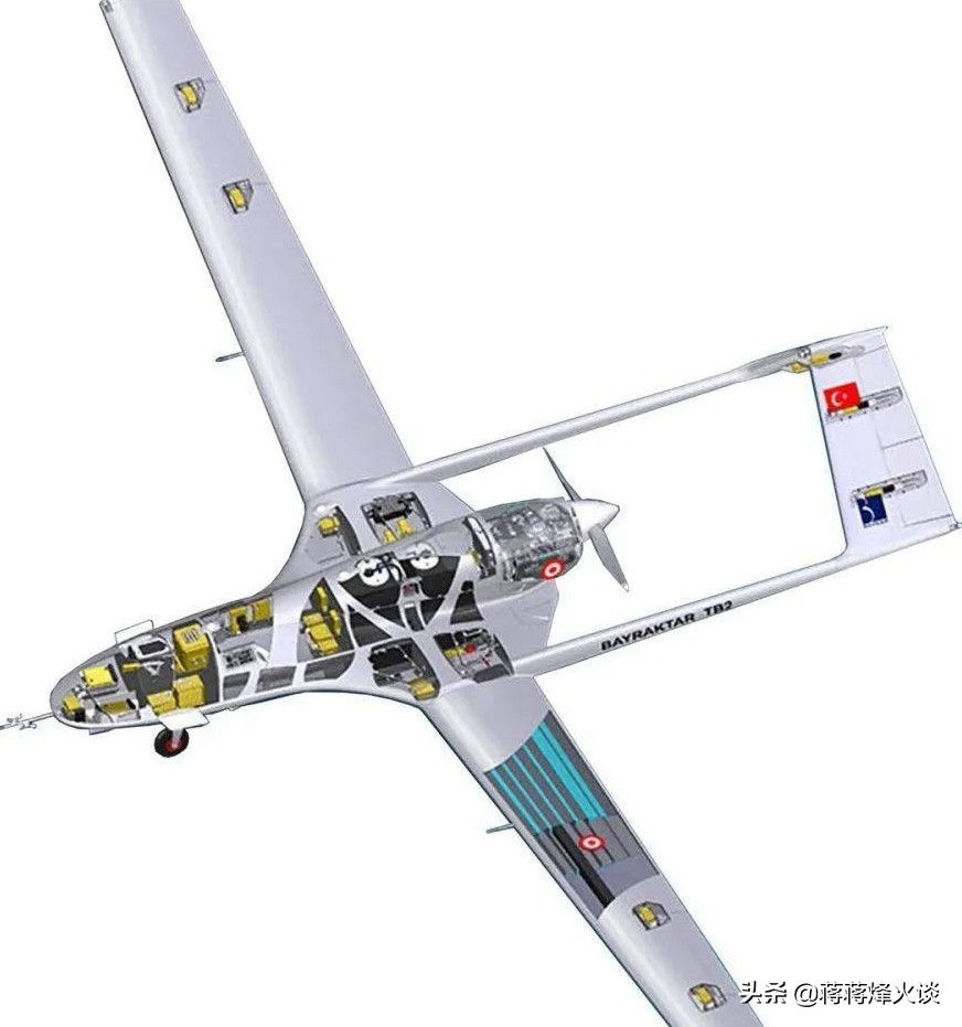 土耳其无人机tb2vs翼龙2,土耳其tb2无人机与彩虹无人机
