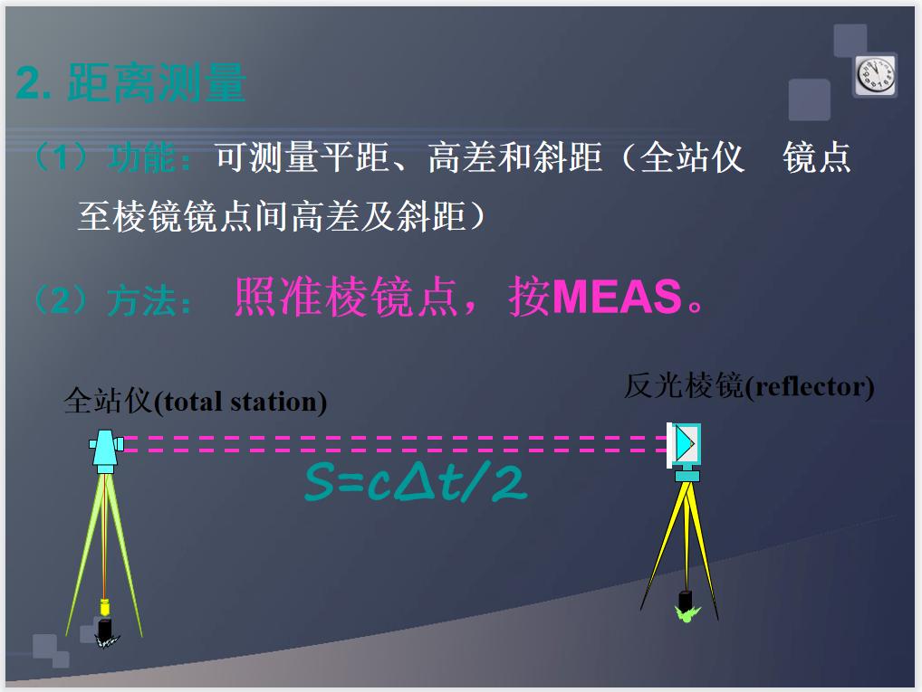 经纬仪水准仪全站仪理论知识,经纬仪全站仪gps哪个好