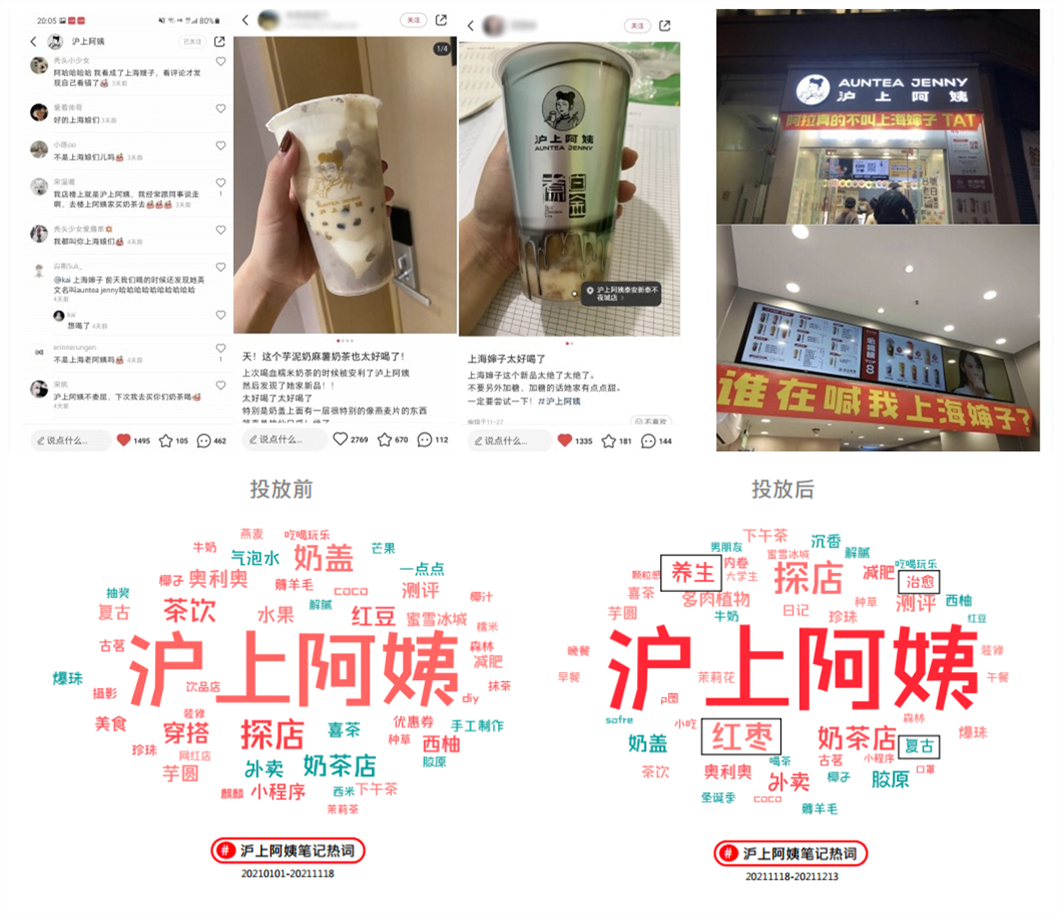 濂冲洟鏂版檵椤舵祦,鏂版檵濂冲洟