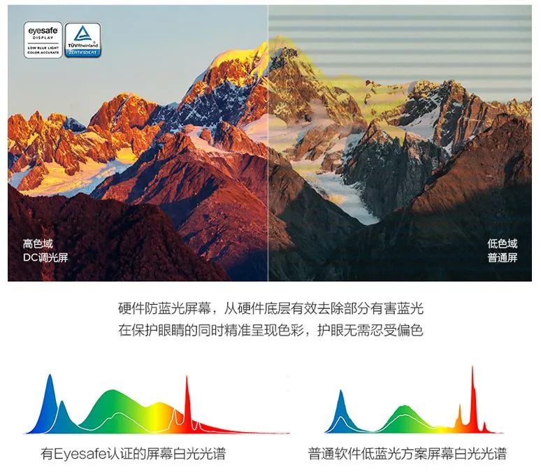 2022小白必看笔记本电脑选购指南,小白怎么选电脑笔记本2020年