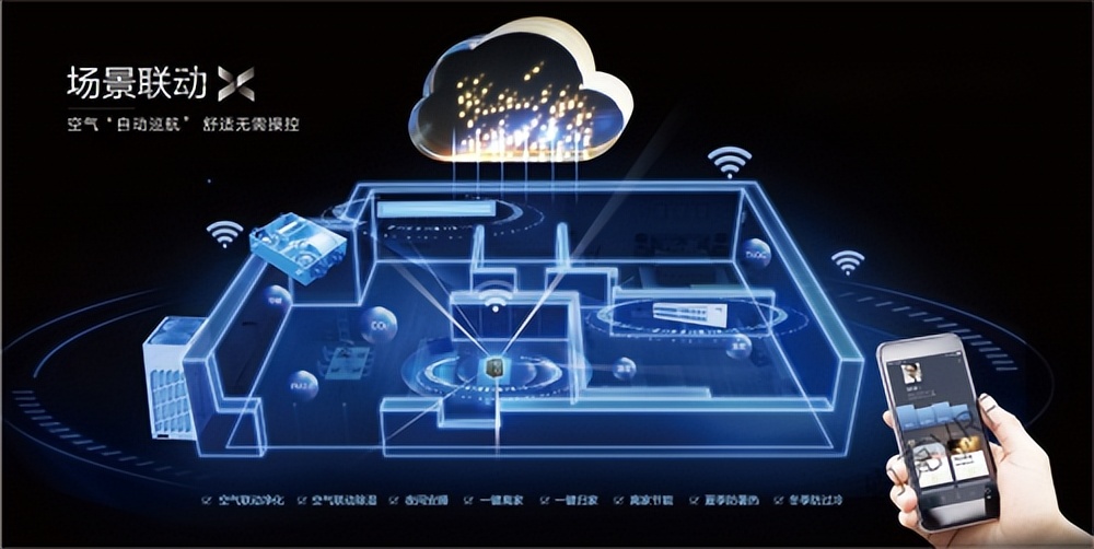 约克vrf中央空调哪个系列好,约克家用中央空调vrf到底怎么样