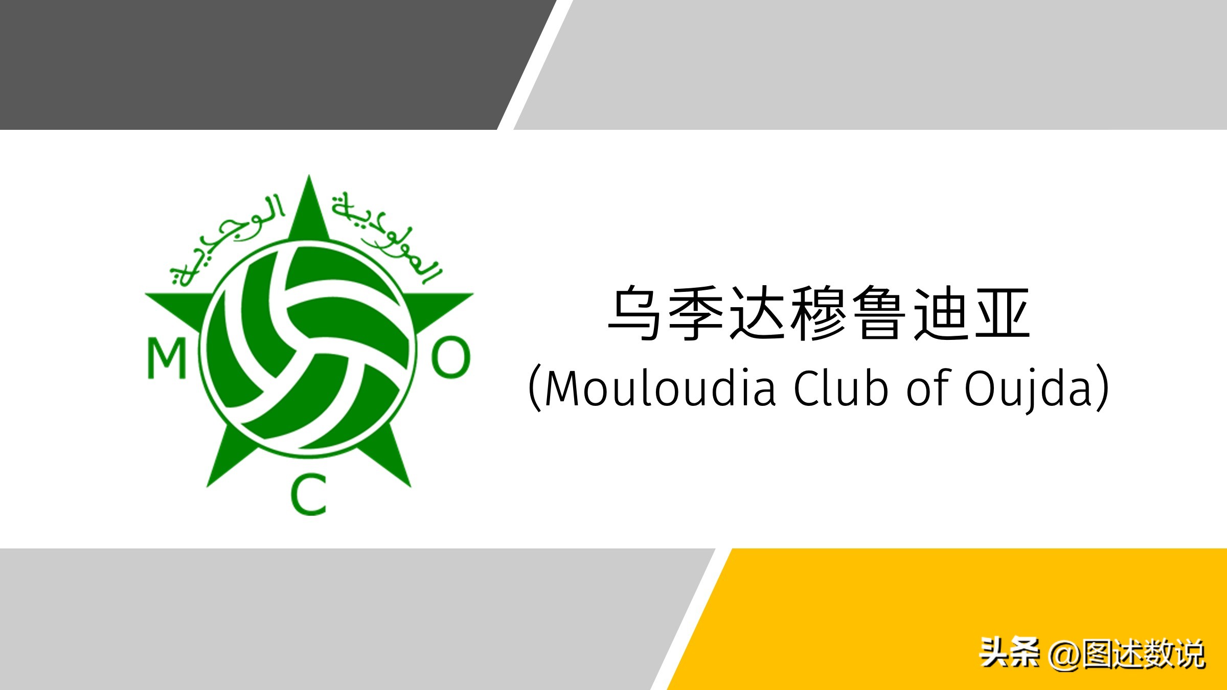 摩洛哥足球,摩洛哥足球地理