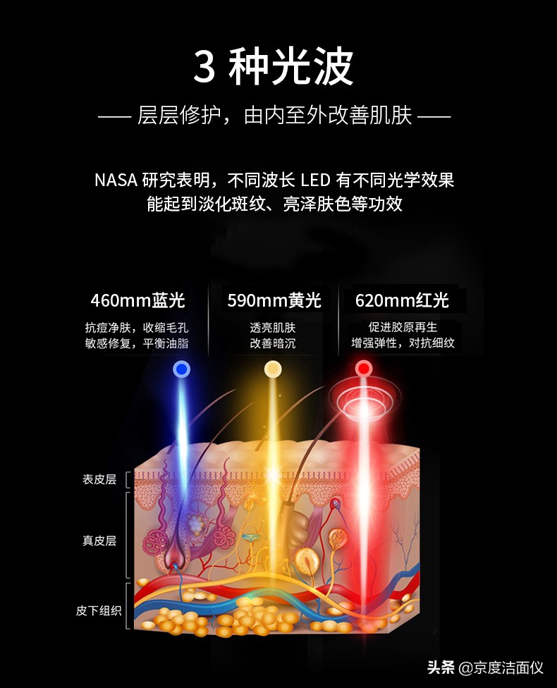 韩国光子嫩肤面罩怎么样,京度美容仪怎么样