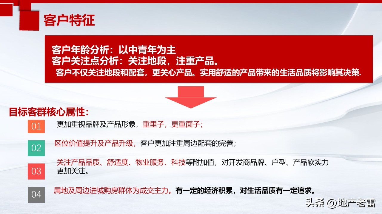 三线城市房地产营销推广手段,房地产营销推广策略与拓客的思考
