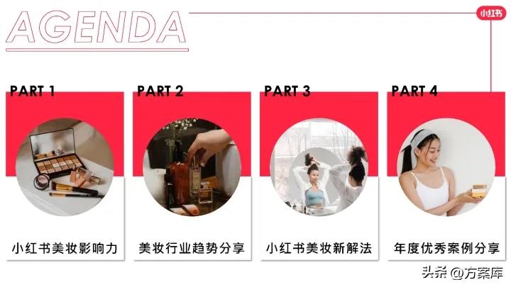 知名品牌美妆小红书推广,2022小红书美妆