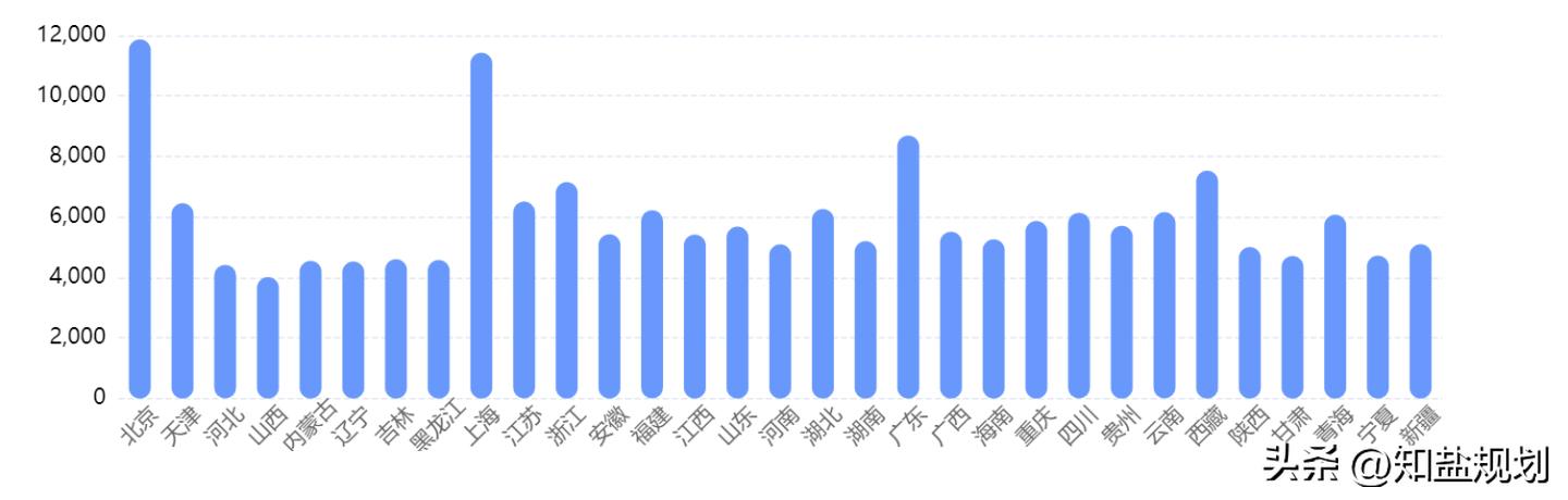 为什么会计专业劝退率高,会计为什么是最劝退的专业