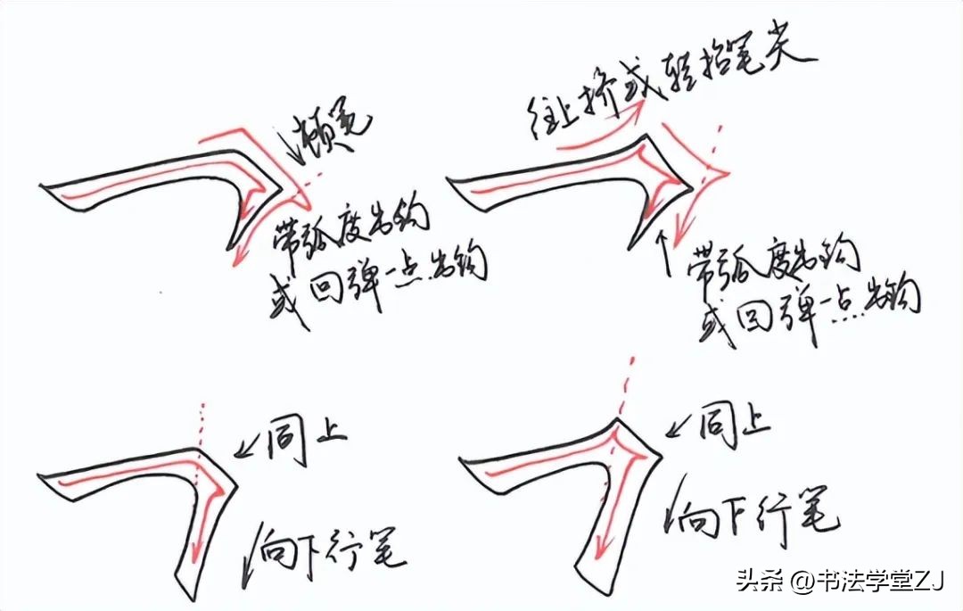 写字课怎样训练学生的基本笔画,写字结构口诀28个基本笔画