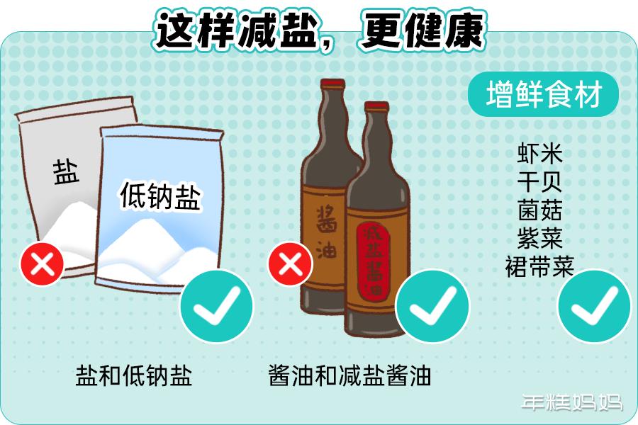儿科医生透露提高孩子抵抗力,快速增强儿童抵抗力免疫力吃什么