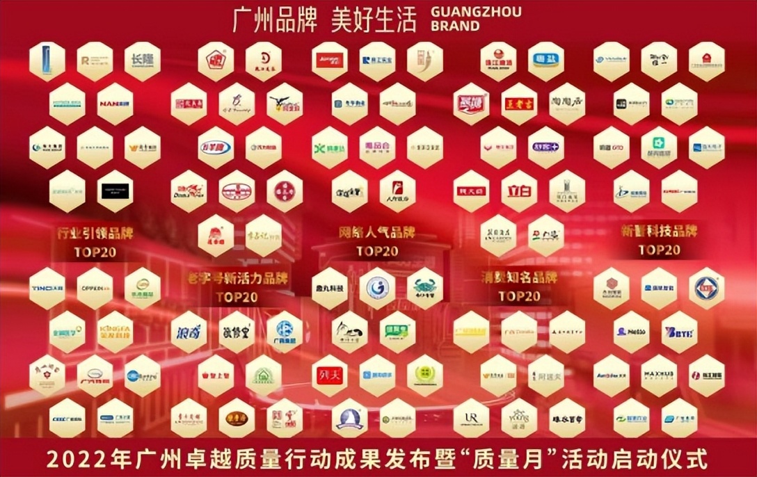 广州薇美姿舒客防蛀固齿牙膏,薇美姿舒客牙膏