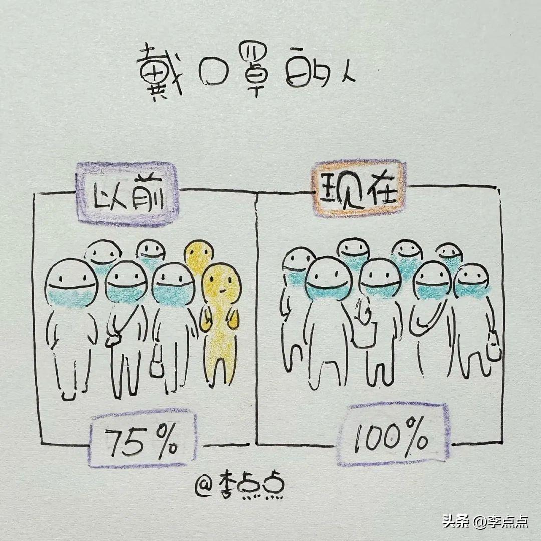 中国还会有后疫情时代吗,中国经历疫情后社会处于什么阶段