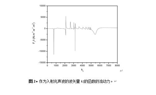 苏州华林科纳半导体设备有限公司,华林科纳苏州