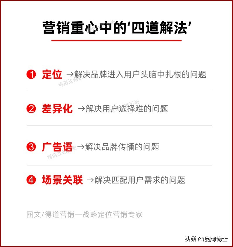 如何做营销策划方案,搞定营销策划只需这几招
