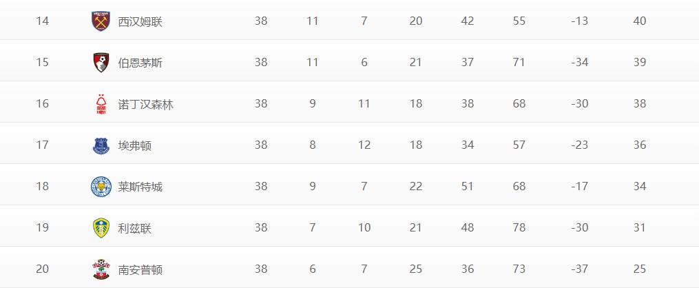 玫瑰凋零小说,玫瑰凋谢小说