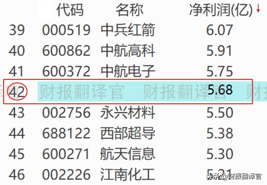 中国工业母机股票,工业母机军工股