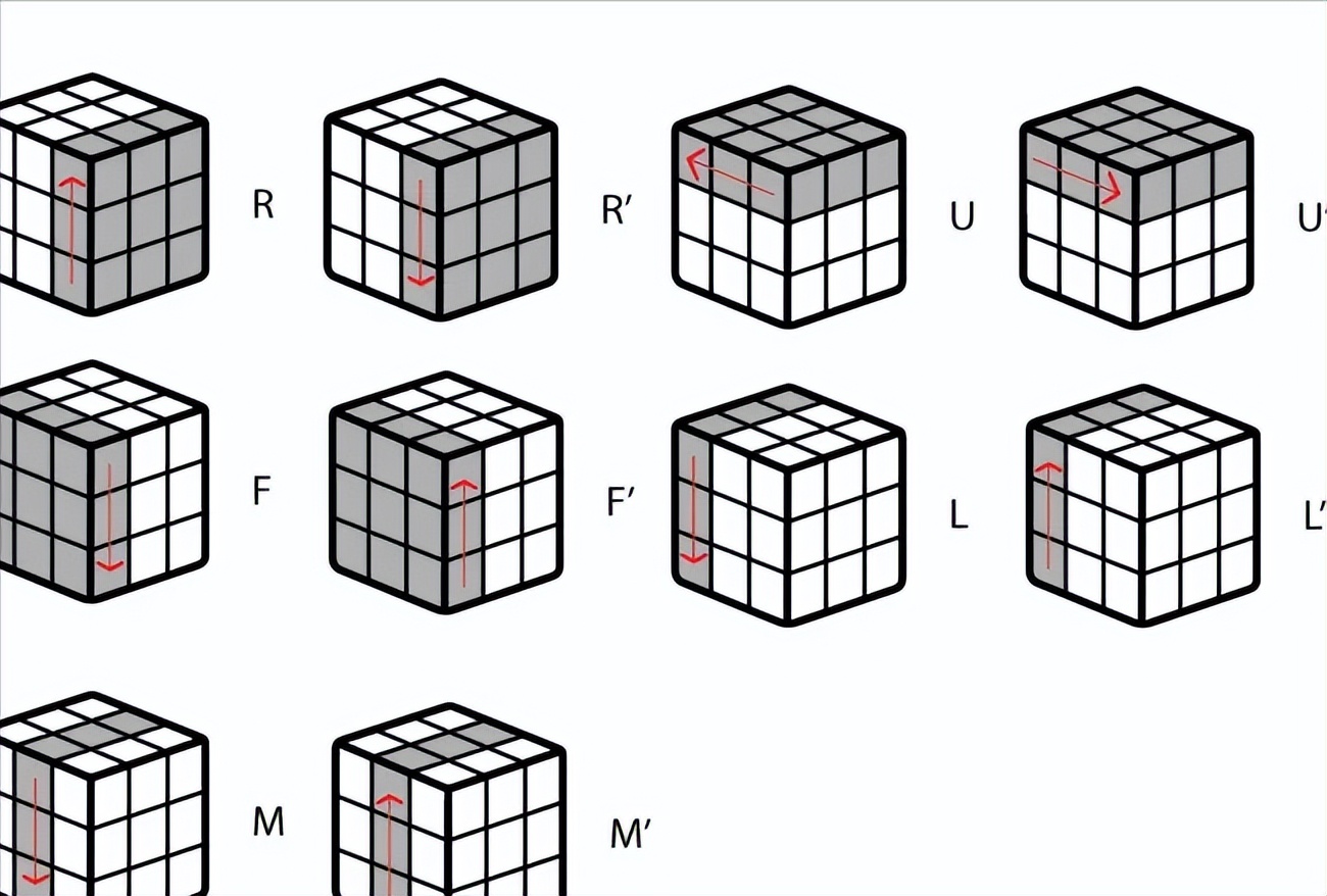 用纸折2阶魔方不用磁铁可转动,拼三阶魔方一个口诀就能拼好