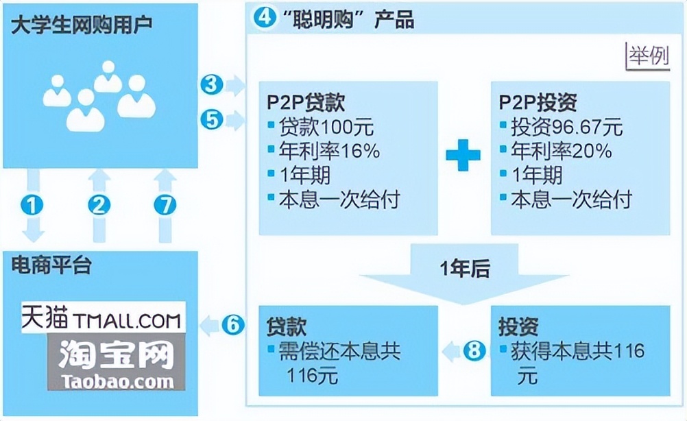 风口的猪全部小说,风口上的猪完整版