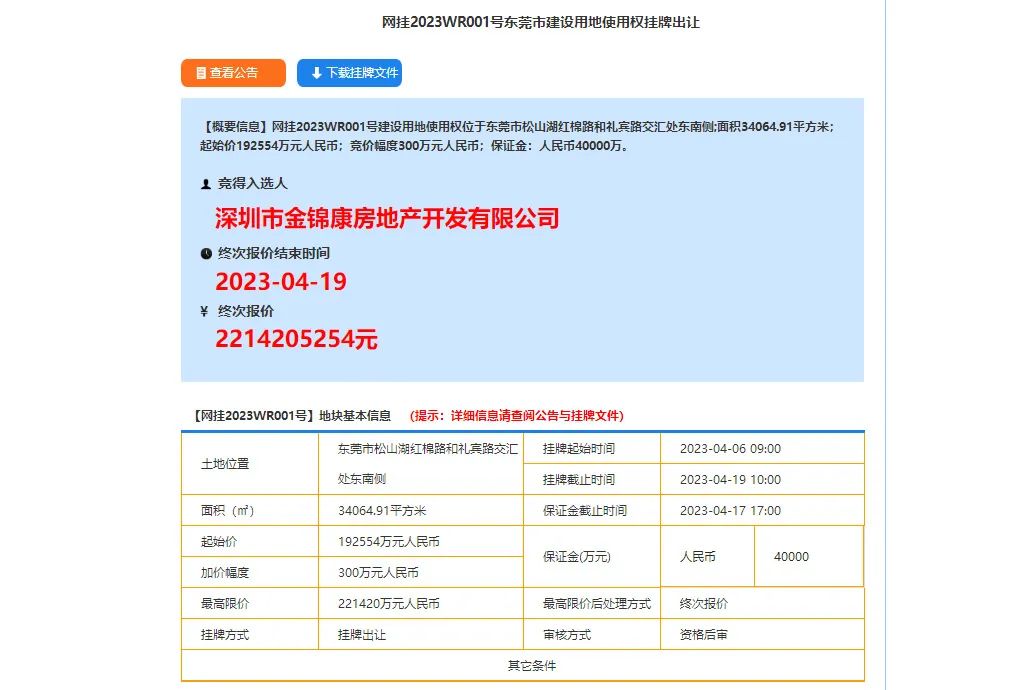 金地跌多少了,金地为什么这么值得抄底