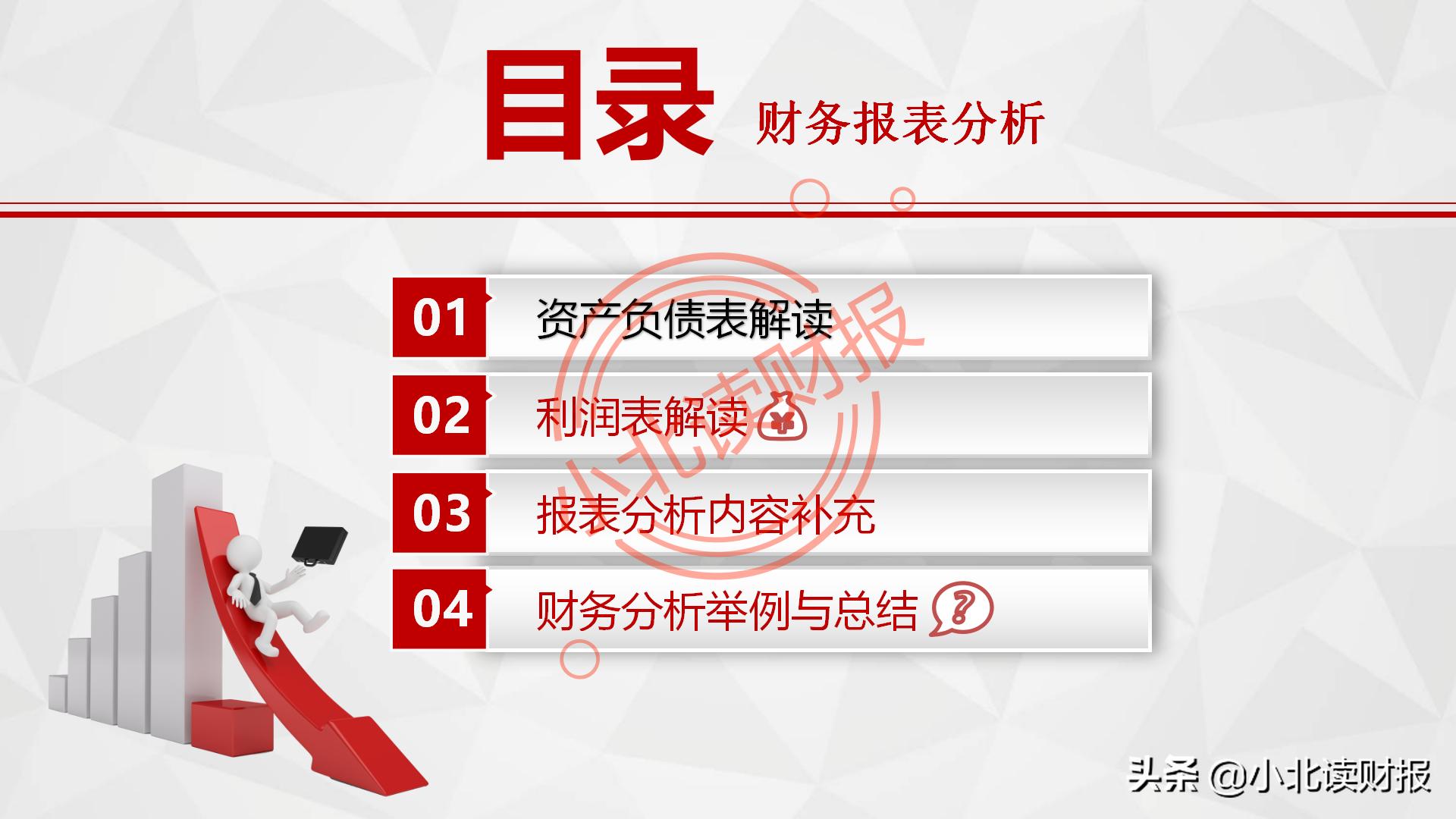 如何制作资产负债表分析ppt,资产负债表ppt分析怎么免费下载