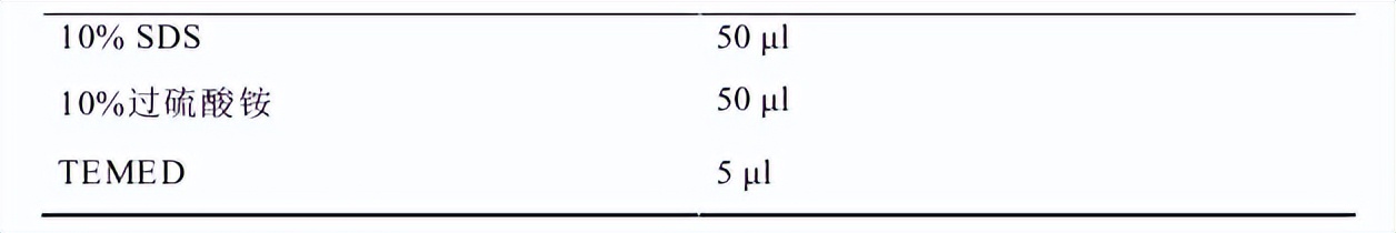 维生素d对神经系统的作用,维生素D在人体内的生理机能