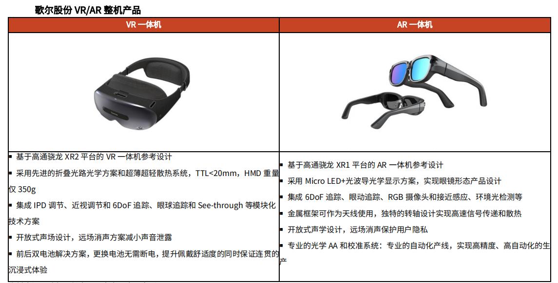 vr最好的投资机会,未来5年vr概念股