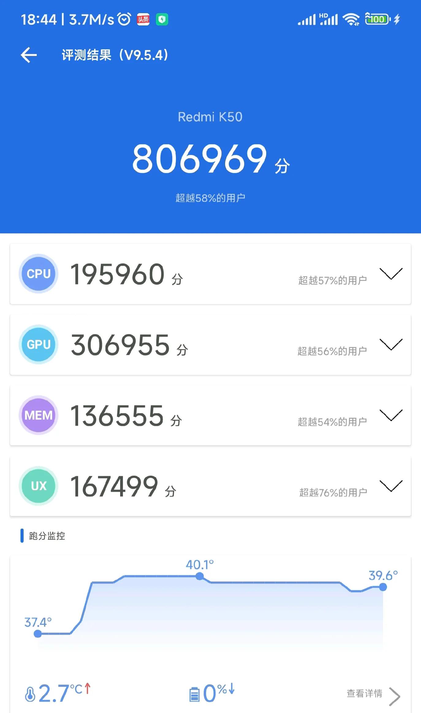 miui14开发版,miui14.0.6.0稳定版k50测评