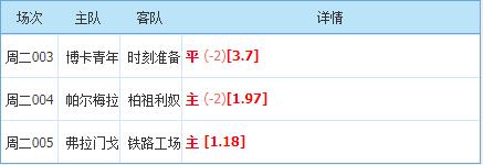 足球博卡青年vs帕尔梅拉斯,足球解放者杯005