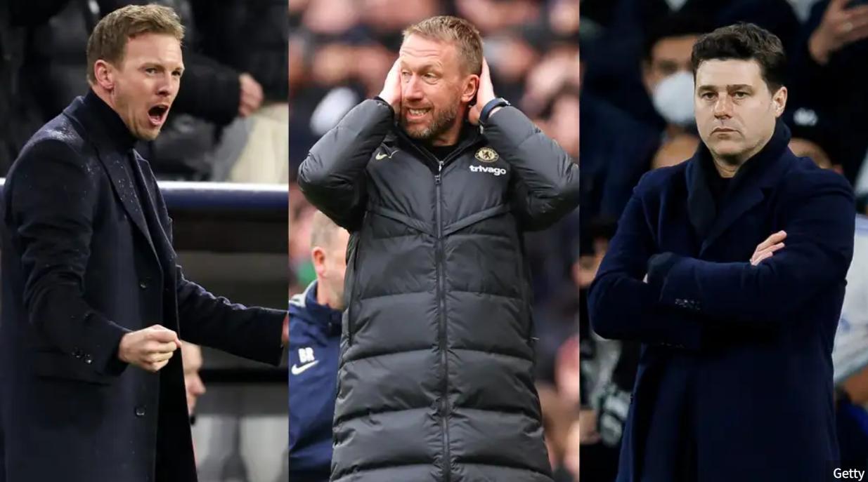 谁接替穆里尼奥皇马,谁会成为切尔西主帅