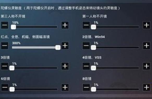 压枪灵敏度怎么调最稳和平精英,压枪和平精英灵敏度怎么调最准