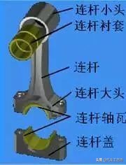 发动机工作原理图解大全,全网最详细发动机工作原理讲解