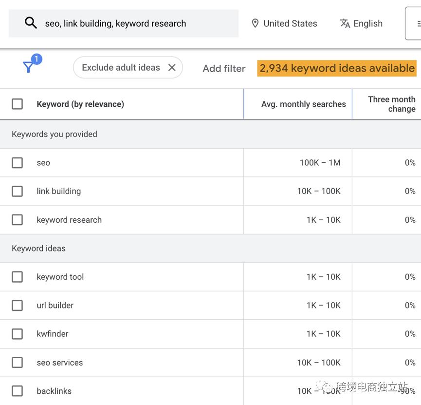 怎么在谷歌上找关键词规划师,谷歌关键词规划师是免费的吗