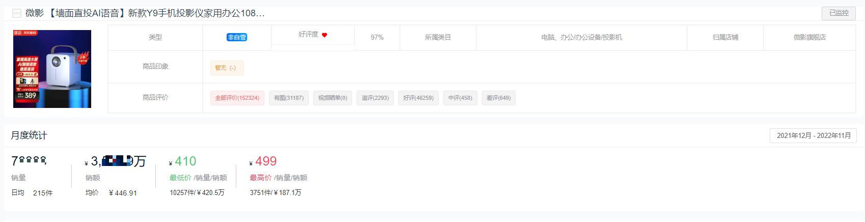 国产投影仪品牌十大排行榜,家庭投影仪品牌十大排行榜
