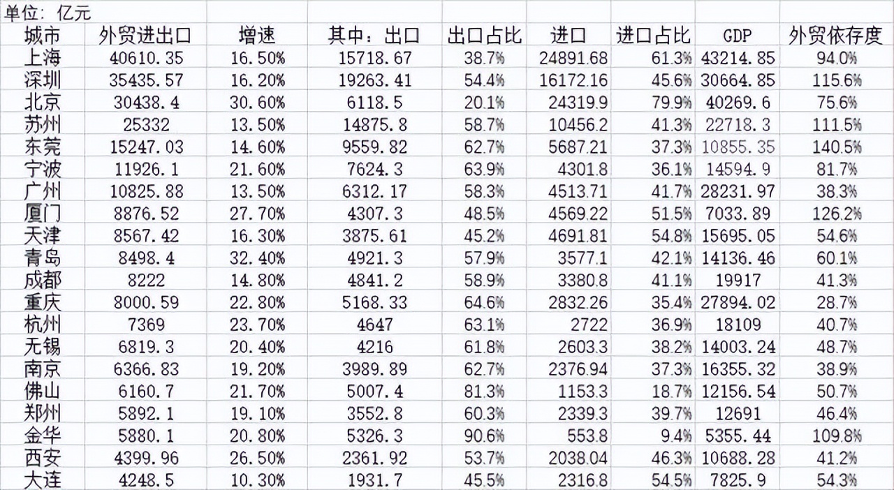 小县城藏着亿万商机,小县城大产业
