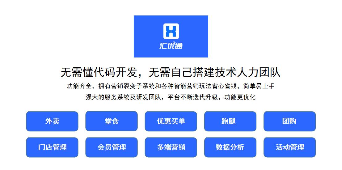 到底做什么是当下最赚钱的行业,未来十大最赚钱行业讲解