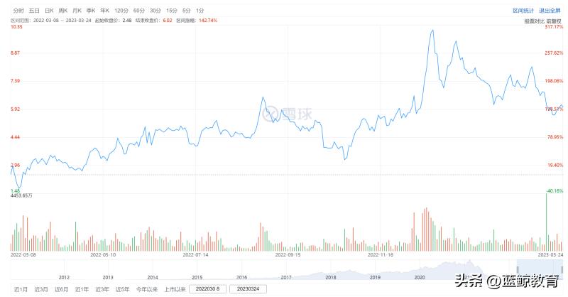 粉笔线下直播课怎么样,粉笔直播带货工作