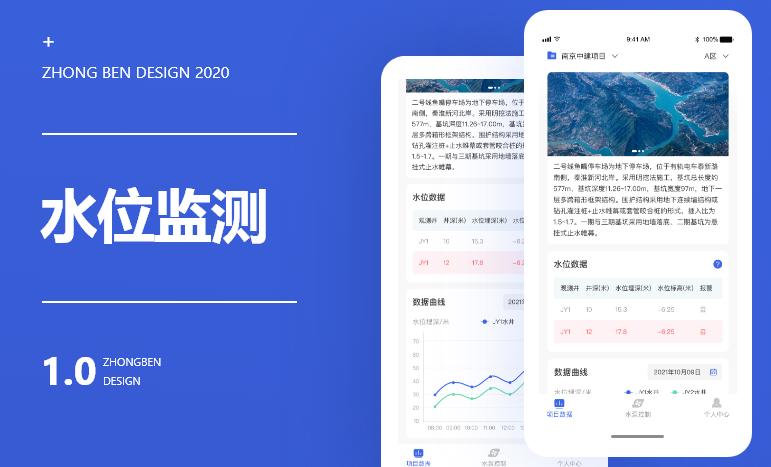 智能水位实时监测设备,水位监测app