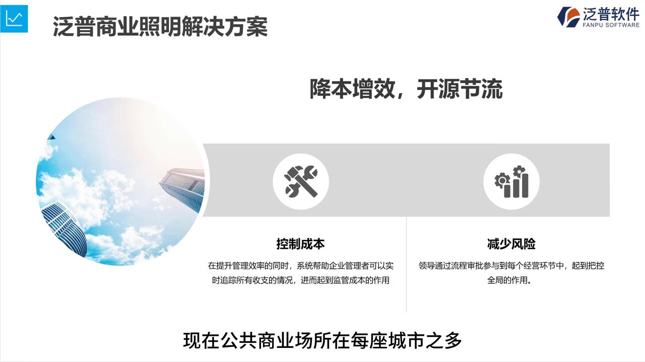 智能化照明系统软件,泛普软件好用吗