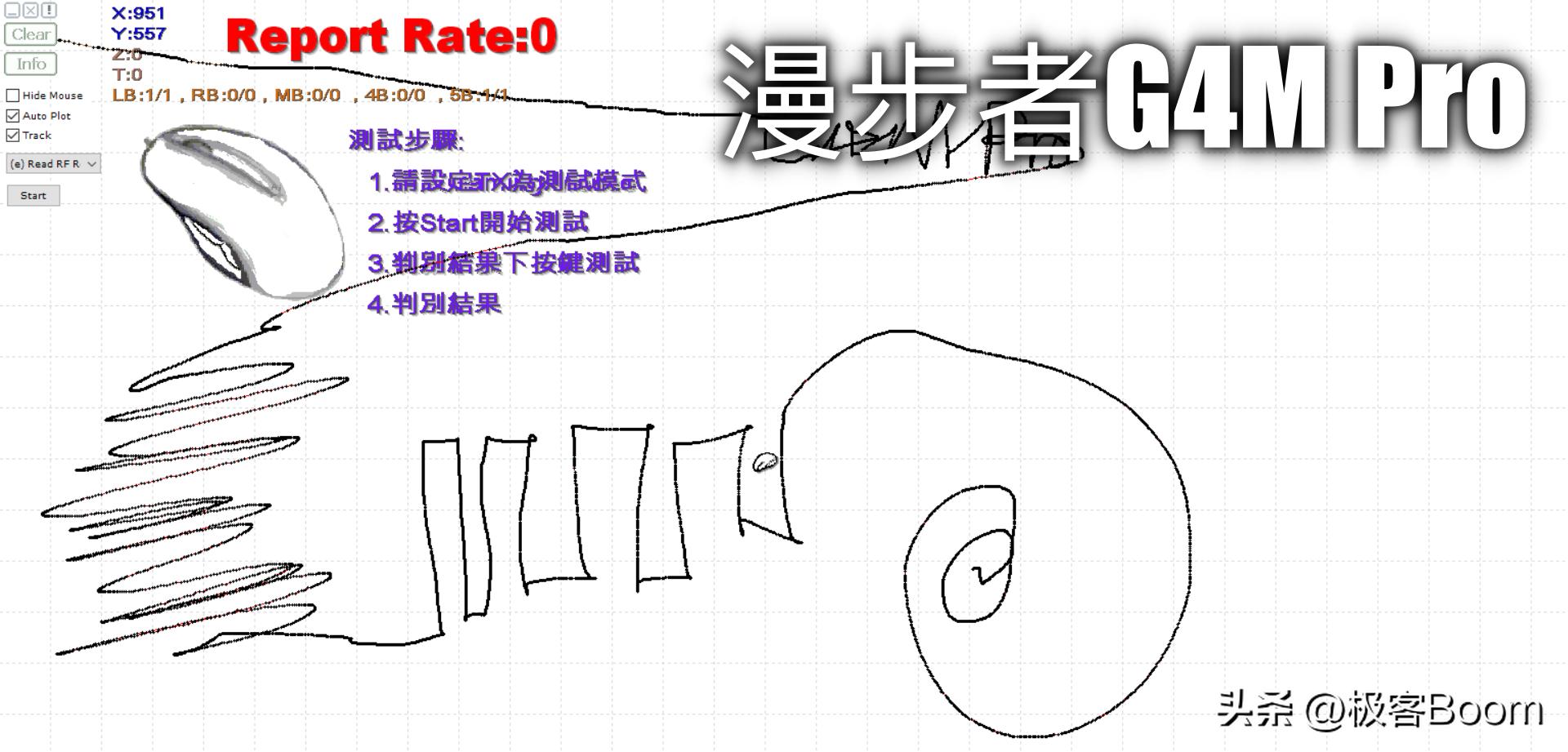 鼠王鼠标,从100到900元6款主流游戏鼠标