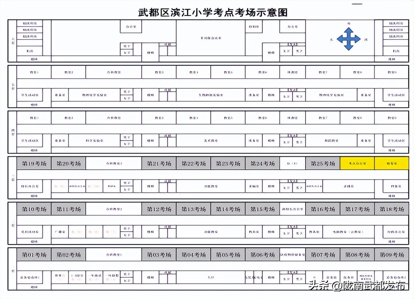 甘肃省三支一扶指标2022陇南市,陇南三支一扶在哪里考