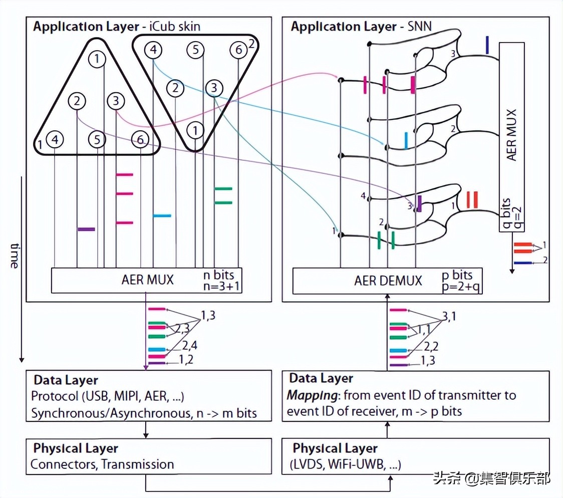 natcommun期刊全称,natcommun期刊什么水平