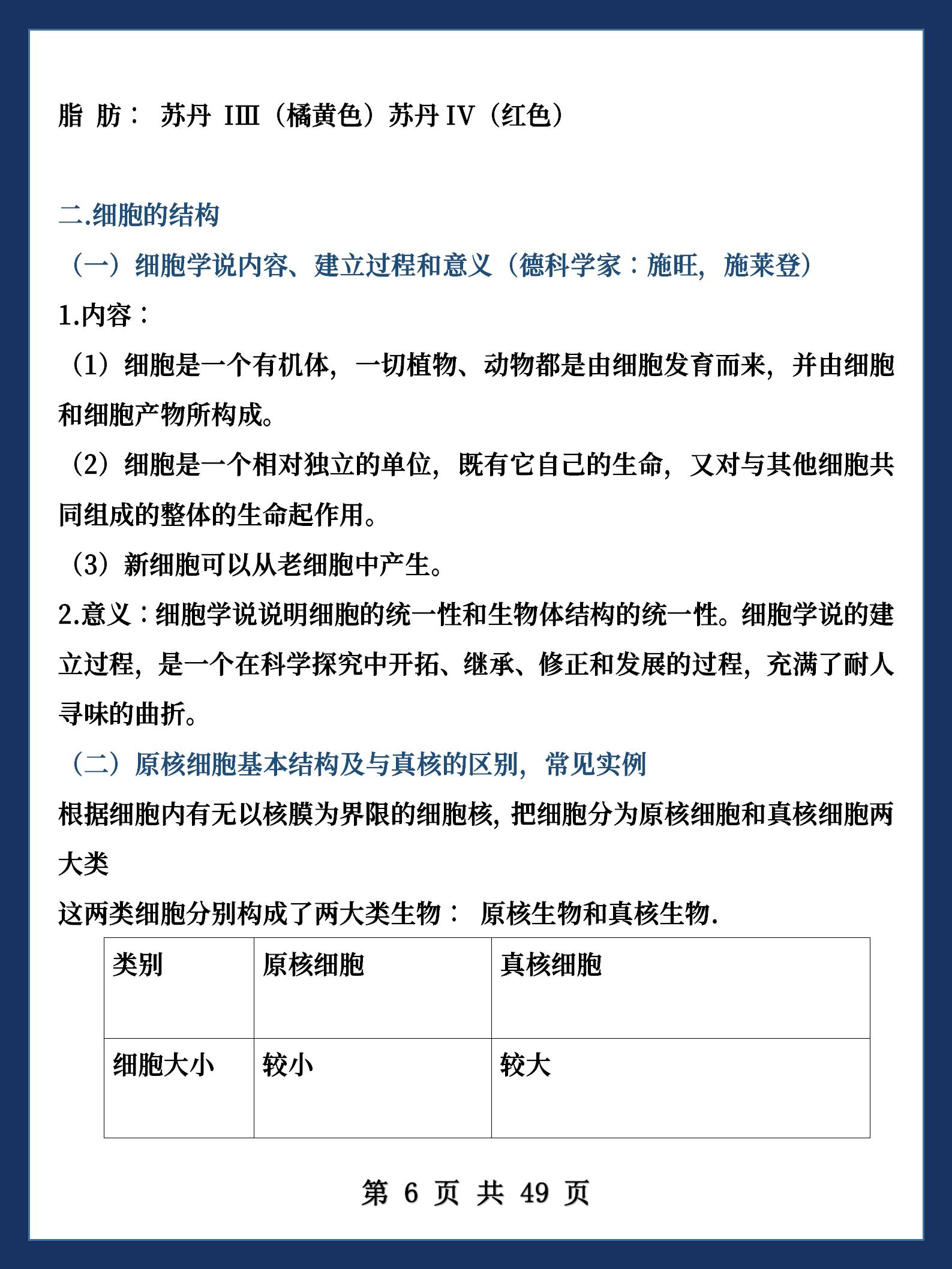 江西省高中生物会考知识点,生物会考必背知识点视频讲解高中