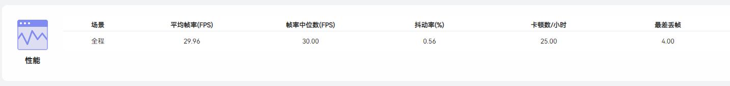 真我gt2大师探索版深度评测,realme真我gt大师探索版和真我gt2
