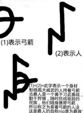 烧烤神曲：淄博与凉山的量子纠缠历史