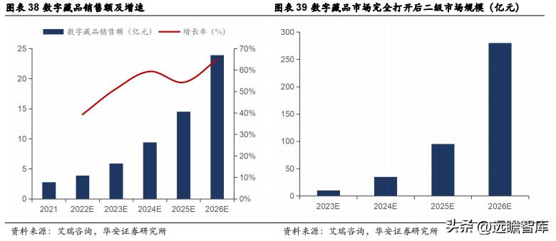 众信旅游出境游先行者,出境游龙头