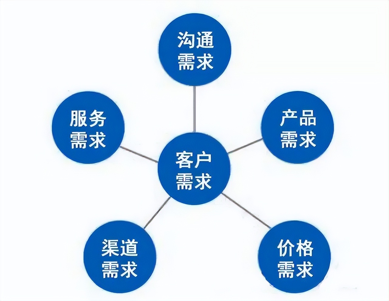 格力品质必是标杆,格力电器坚持质量第一
